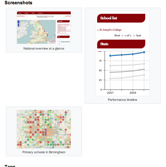 UK Crime Map App data.gov.uk