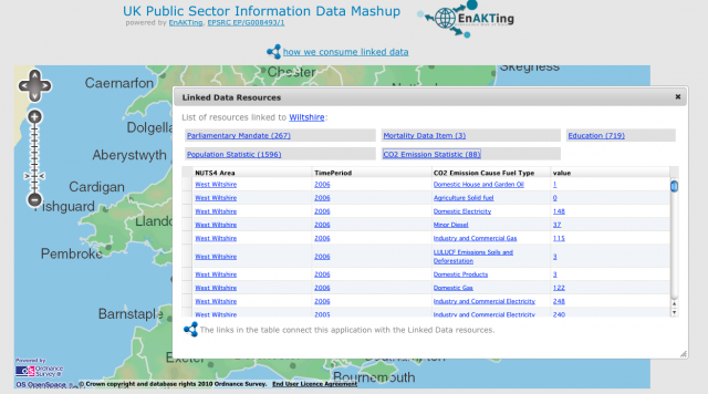 EnAKTing Screen Shot Data Mashup 0