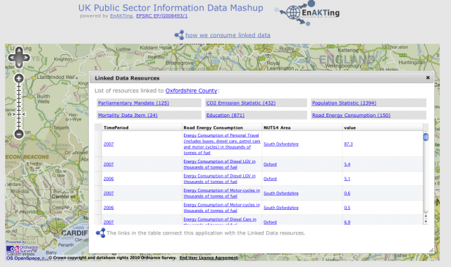 EnAKTing Screen Shot Data Mashup 1